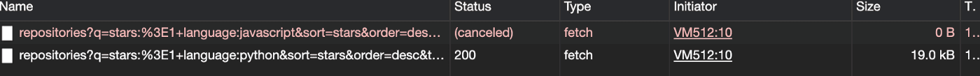 networkRequests