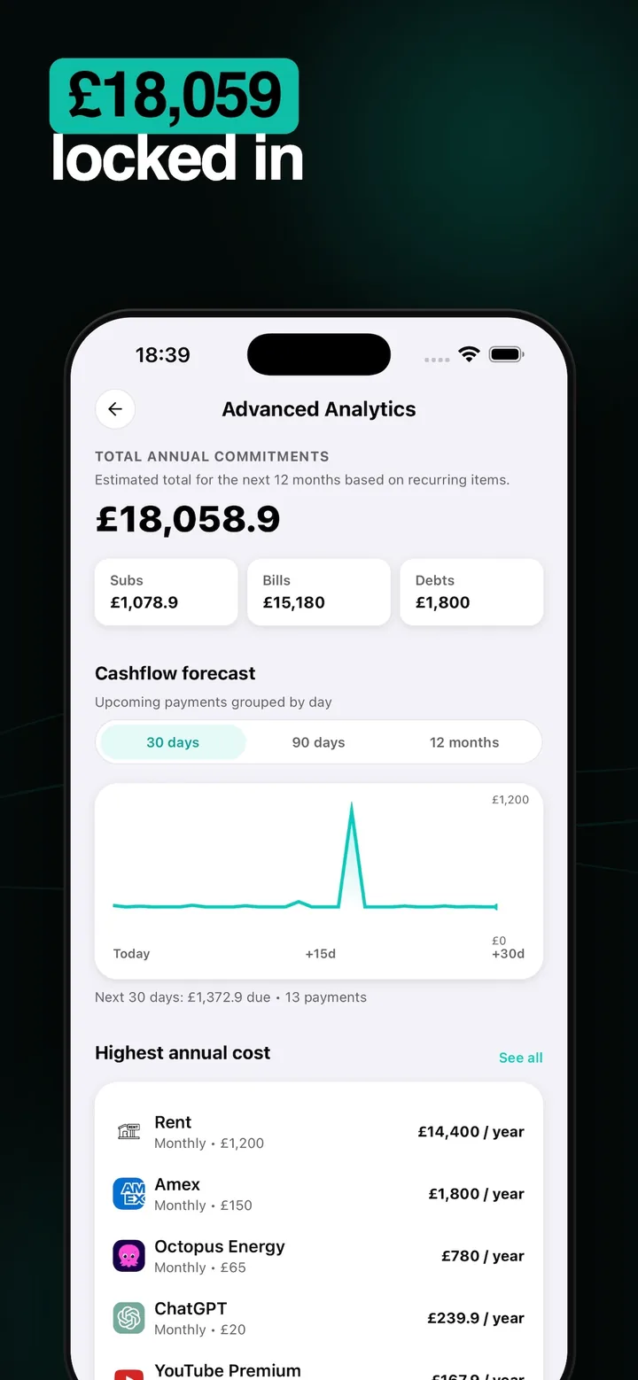 Mori spending analytics